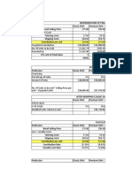 Financial Viability of Apparel Products