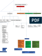 Reconociendo Mi Ambiente Formativo