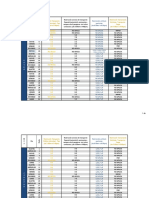 calendario_pico_y_placa_primer_semestre_2022_a