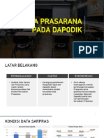 Kualitas Data Sarana Dan Prasarana Di Dapodik