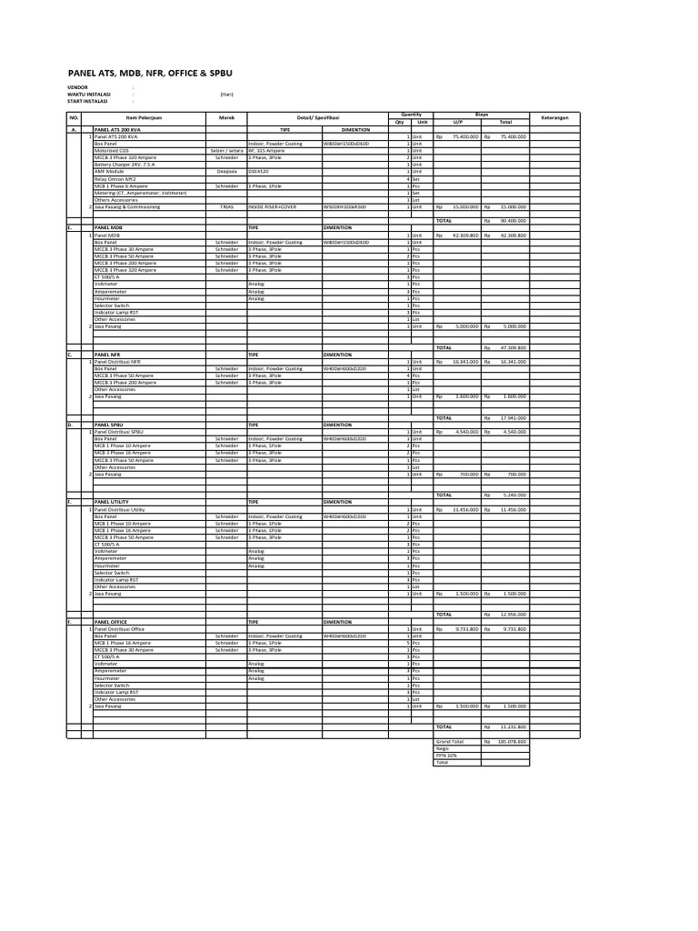 Panel Ats, MDB, NFR, Office & Spbu | PDF | Electrical Breakdown | Tools
