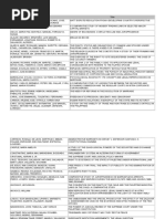 Download 1990-2010 by Rina Fajardo SN56630708 doc pdf