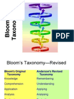 Bloom's Taxonomy