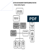 Barangay disaster risk reduction committee structure