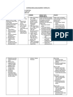 KONTRAK BELAJAR (1)