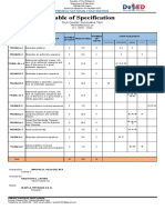 Table of Specification: First Quarter Summative Test