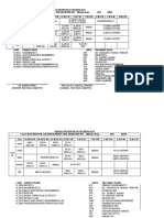 CSE - Timetable - 2019 - Odd - NBA