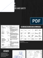 Hostel Standard and Safety Measures