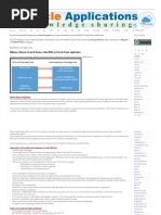 Oracle Applications - Difference Between Oracle E-Business Suite (E.B.S) and Oracle Fusion Applications