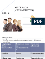 3.Penempatan Tenaga Kerja (Analisis Jabatan) Sesi 2