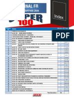 FR Super 100 Questions by Sarthak Jain Sir