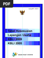 Download Daftar KBLIl by Lyn_87 SN56632977 doc pdf