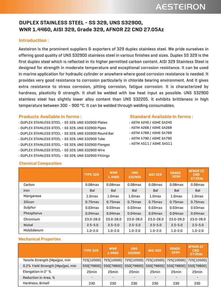 329 STAINLESS STEEL intelligence overview