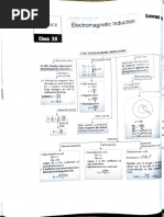 Pyhsics ch-6 MCQ