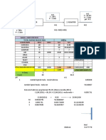 Ednin Pembuatan Etanol DPA