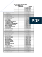 Peserta Tes Hari Jumat 18 Maret 2022 PUKUL 08.00-12.00