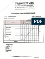 Schedule Pekerjaan Cleaning Service Gedung Simulator