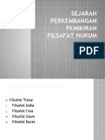 Sejarah Perkembangan Filsafat Hukum