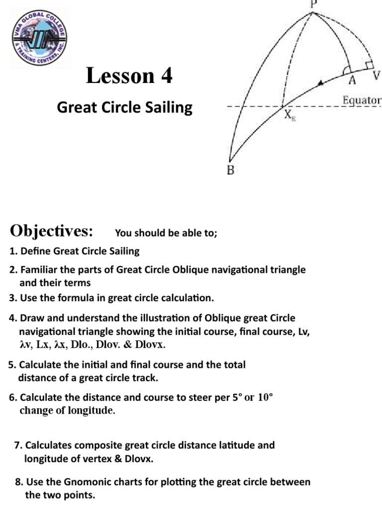 Lesson+5+ +Great+Circle+Sailing | PDF | Teaching Methods & Materials