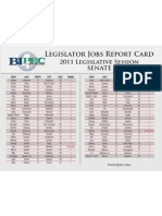 BIPEC 2011 Senate Grades For Mississippi Legislators