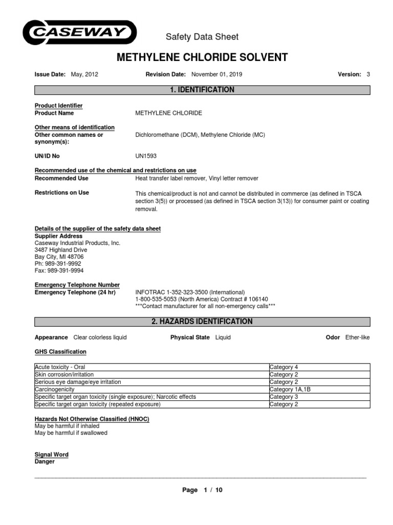 Methylene Chloride Solvent Safety Data Sheet PDF Chemistry