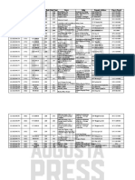 RC PT Mar 8 - 24