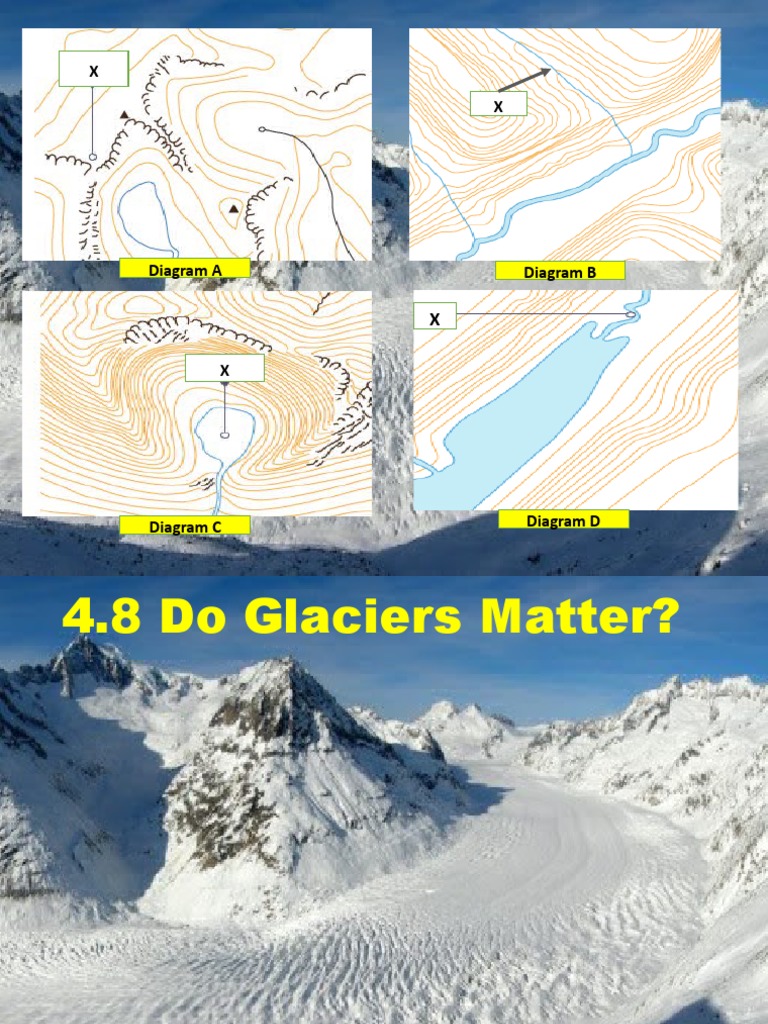 The Importance of Glaciers How Glaciers Affect Humans Through Tourism