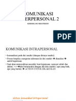 Komunikasi Intrapersonal, Transpersonal, Kelompok Kecil, Komunikasi Publik