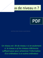 10 FLASH Concepts de Réseau de Niveau n