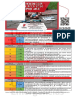 TABLATOXICOLOGIADELACLS2020