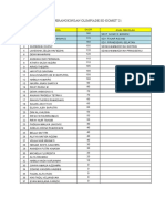 Hasil Perangkingan Olimpiade Komet 21 SD SMP Sma