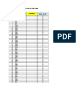 Aathifah Teta Fitranti - 195020307111072 - Tugas Statistik Deskriptif 1