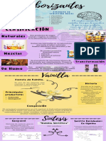 Infografía Saborizantes