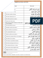 SURAT AL A'LAA