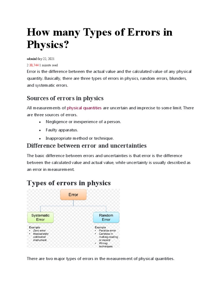 Types of Errors in Physics | PDF