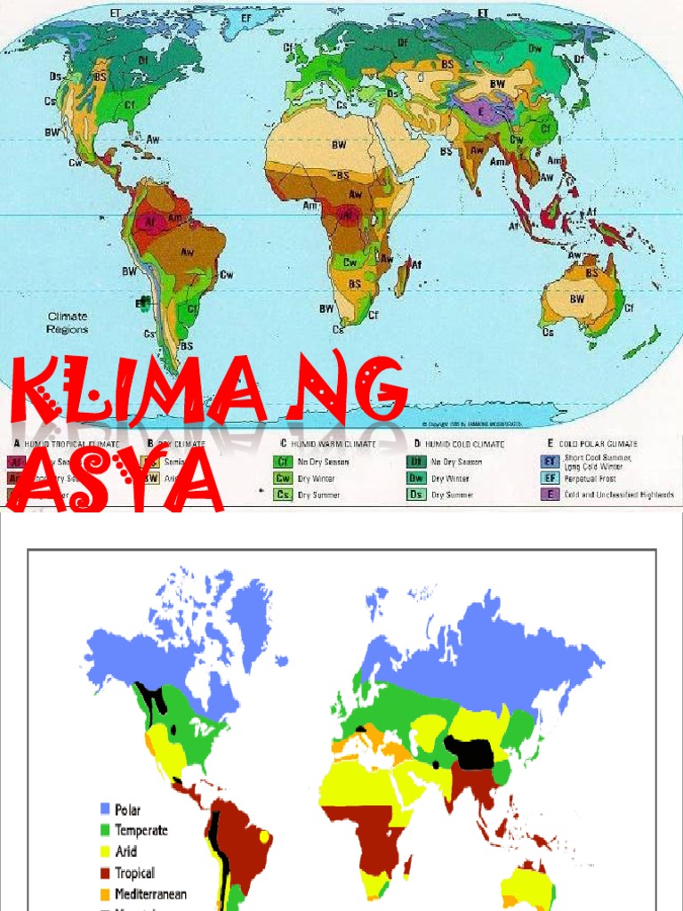 Klima ng Asya