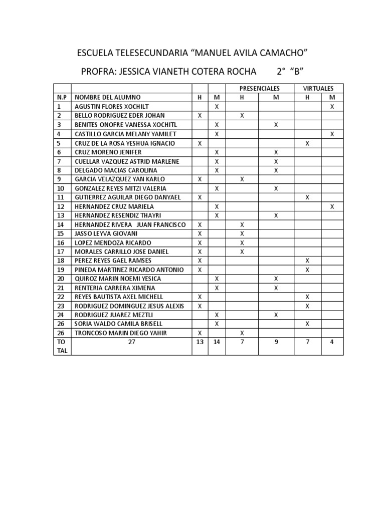 Listas 2° Completas | PDF