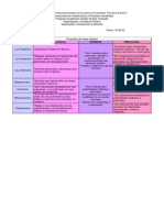 Cuadro Comparativo Introduccion Al Derecho