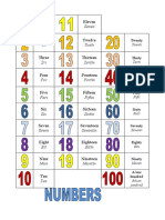 Numbers With Pronunciation