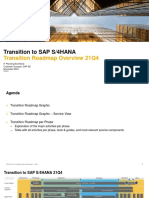 Transition To SAP S/4HANA: Transition Roadmap Overview 21Q4