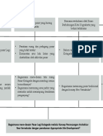 Diagram2 Design Brief