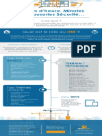 Infographie-BlueKanGo-HSE (2)