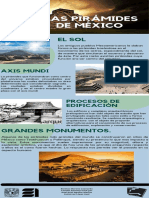 Las Pirámides de México