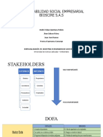 Responsabilidad Social Empresarial Bioscire S