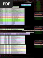 Assembly Programming For The The Commodore Amiga