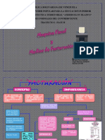 Mapa Conceptual Facturas