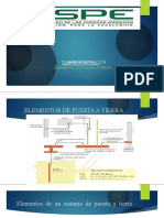 elementos de puesta a tierra