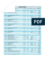 Analisis de Precios Unitarios