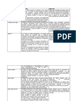 Medios de cultivo microbiológicos