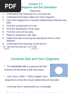 Venn Diagram